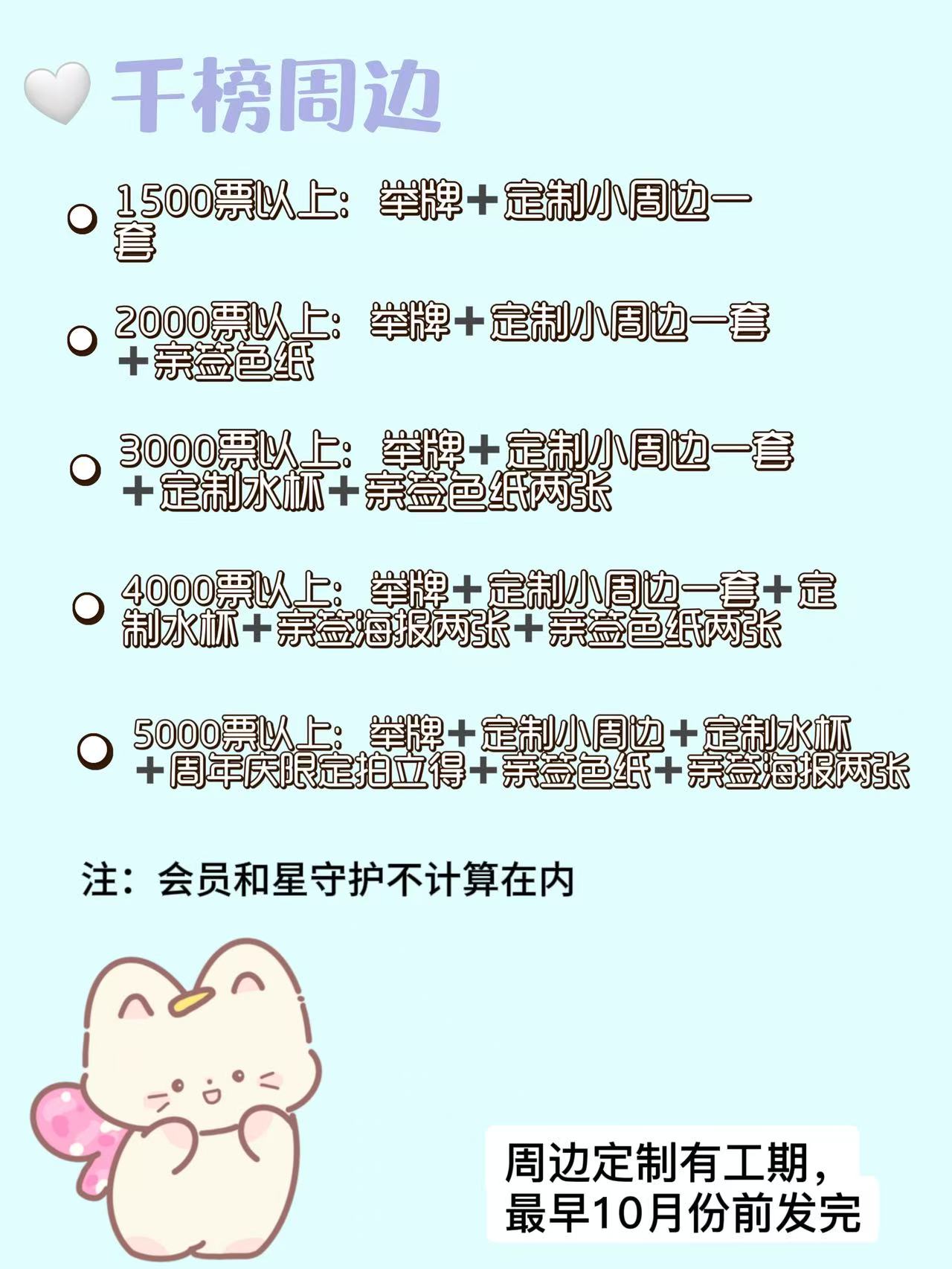活动安排 · 千榜周边